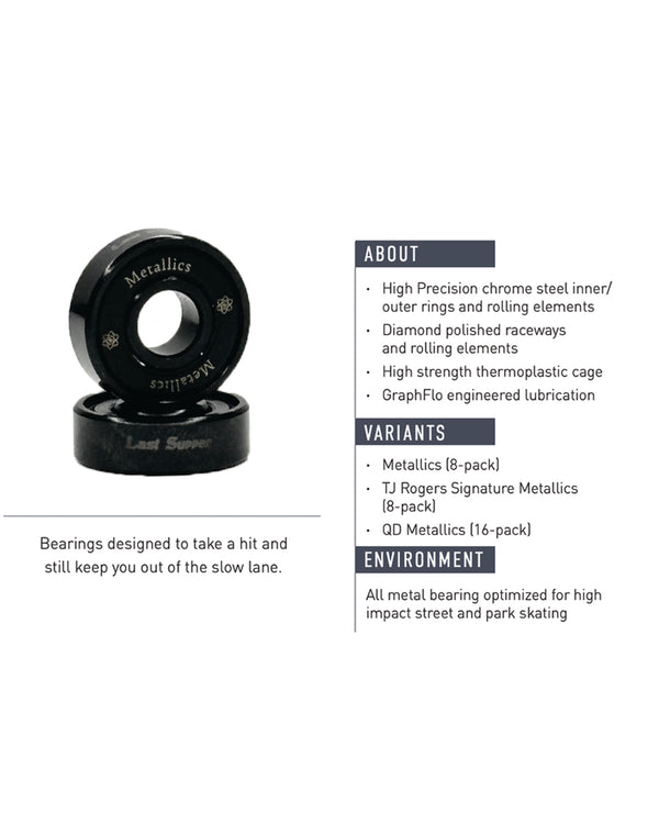 Last Supper x Quantum Bearing Science: Metallic Series Bearings